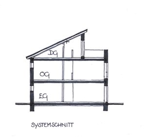 Stadtvilla Massivhaus Greven Emsdetten - Schnitt