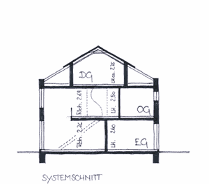 Stadtvilla Massivhaus Osnabrck Melle - Systemschnitt